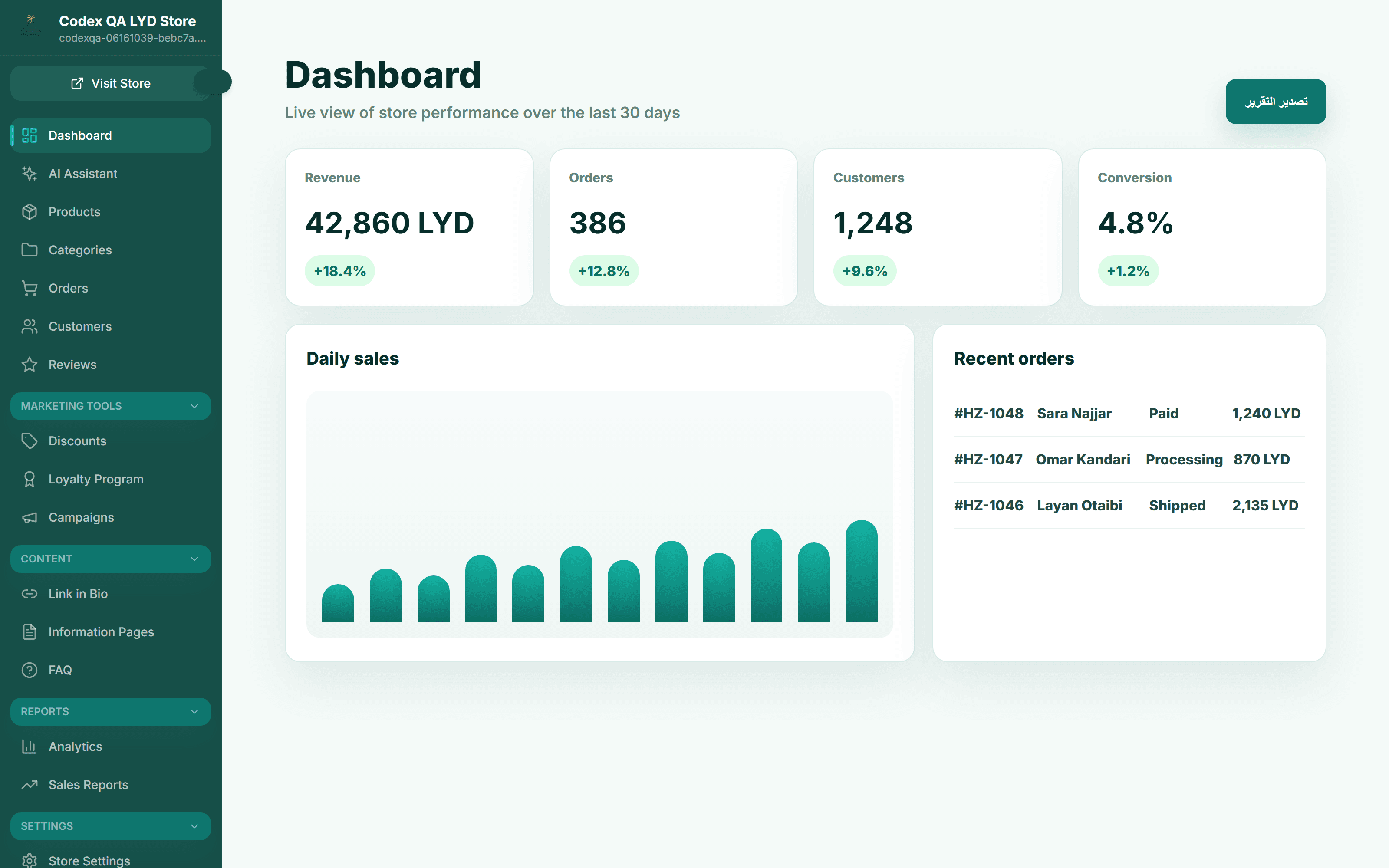Hajatek dashboard: sales, orders, and the AI assistant